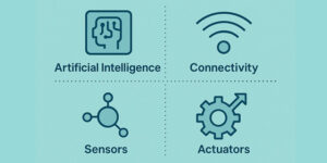 The Components of AIoT