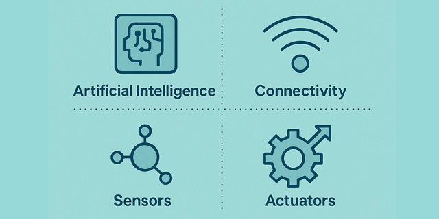 The Components of AIoT
