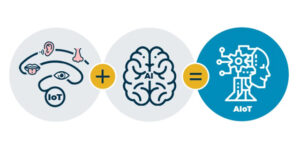 AI, IoT, AIoT